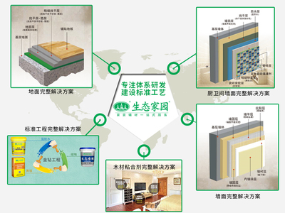 技術(shù)服務(wù)的良心底線 堅(jiān)守原則，不為私利所動